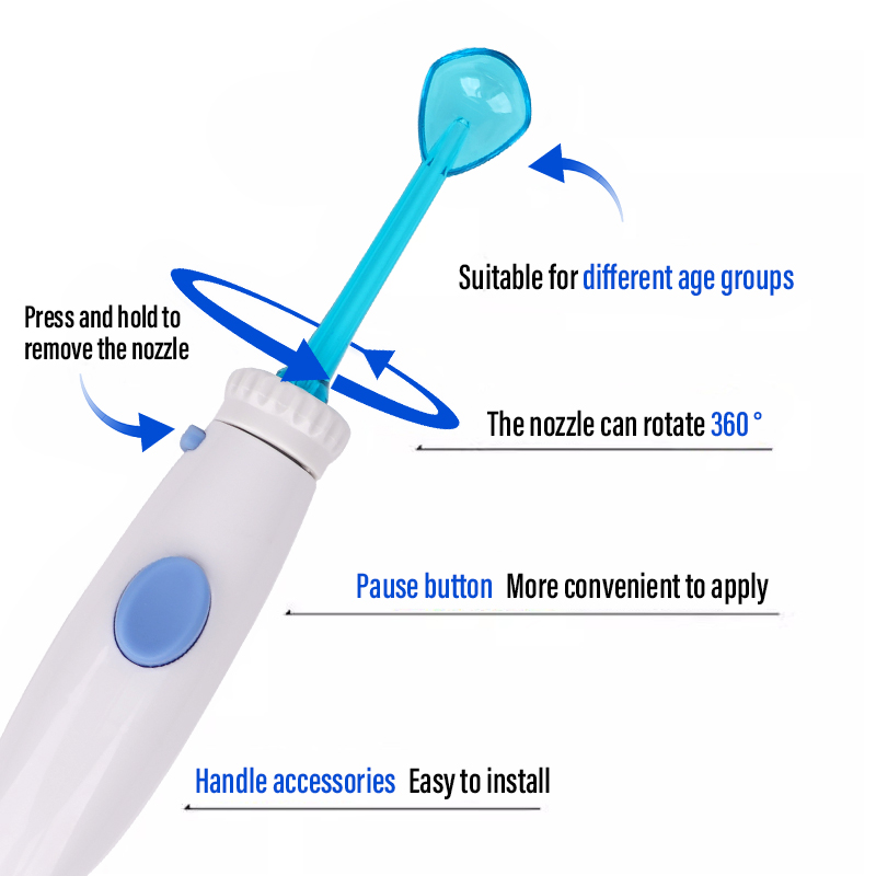 1 set Dental Water Flosser Han - Urban Farming System reseña y precio