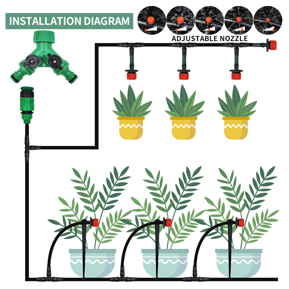 Greenhouse 15M-30M DIY Drip Ir - Urban Farming System reseña y precio