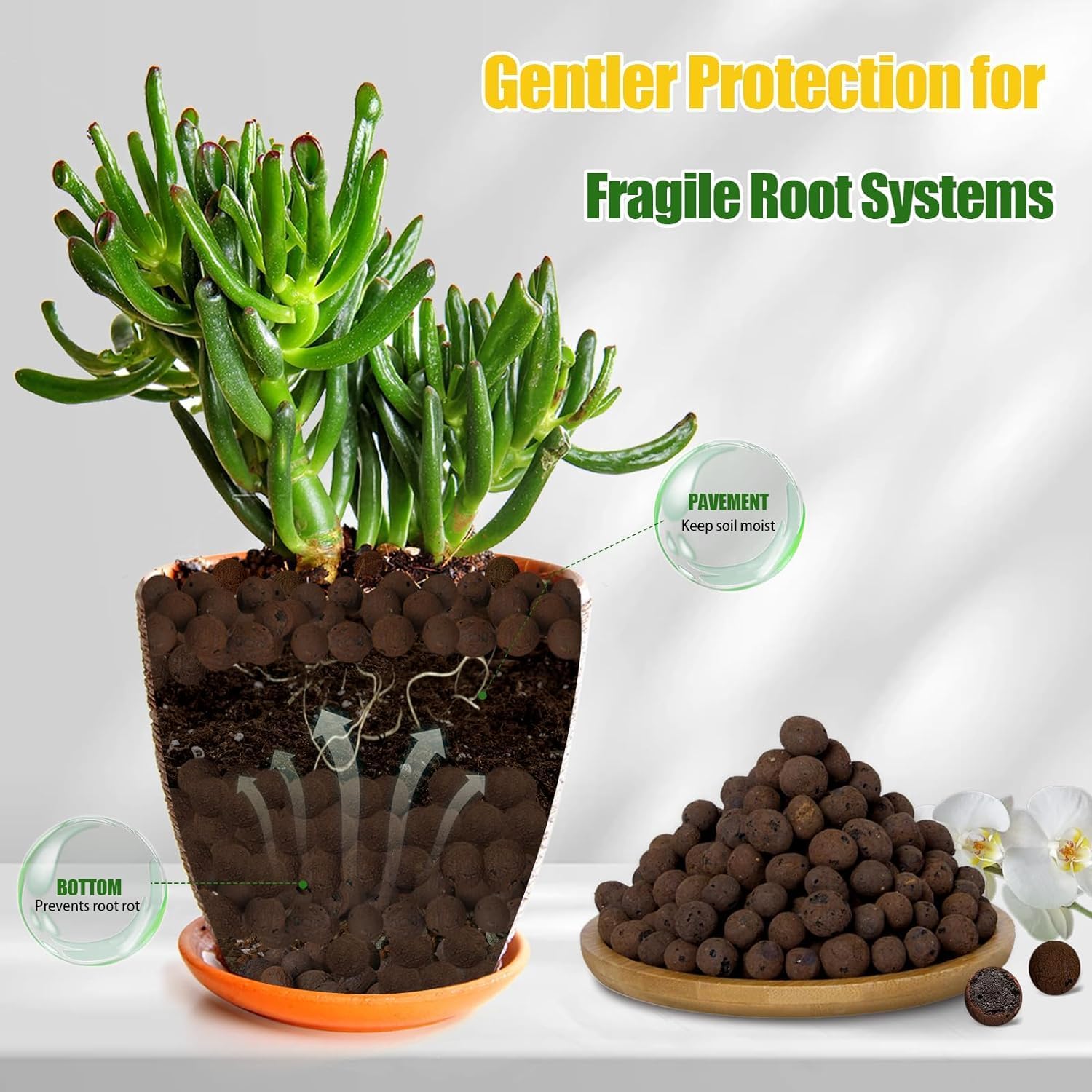 2L/1L Organic clay balls, Flow - Clay Pebble Growing reseña y precio