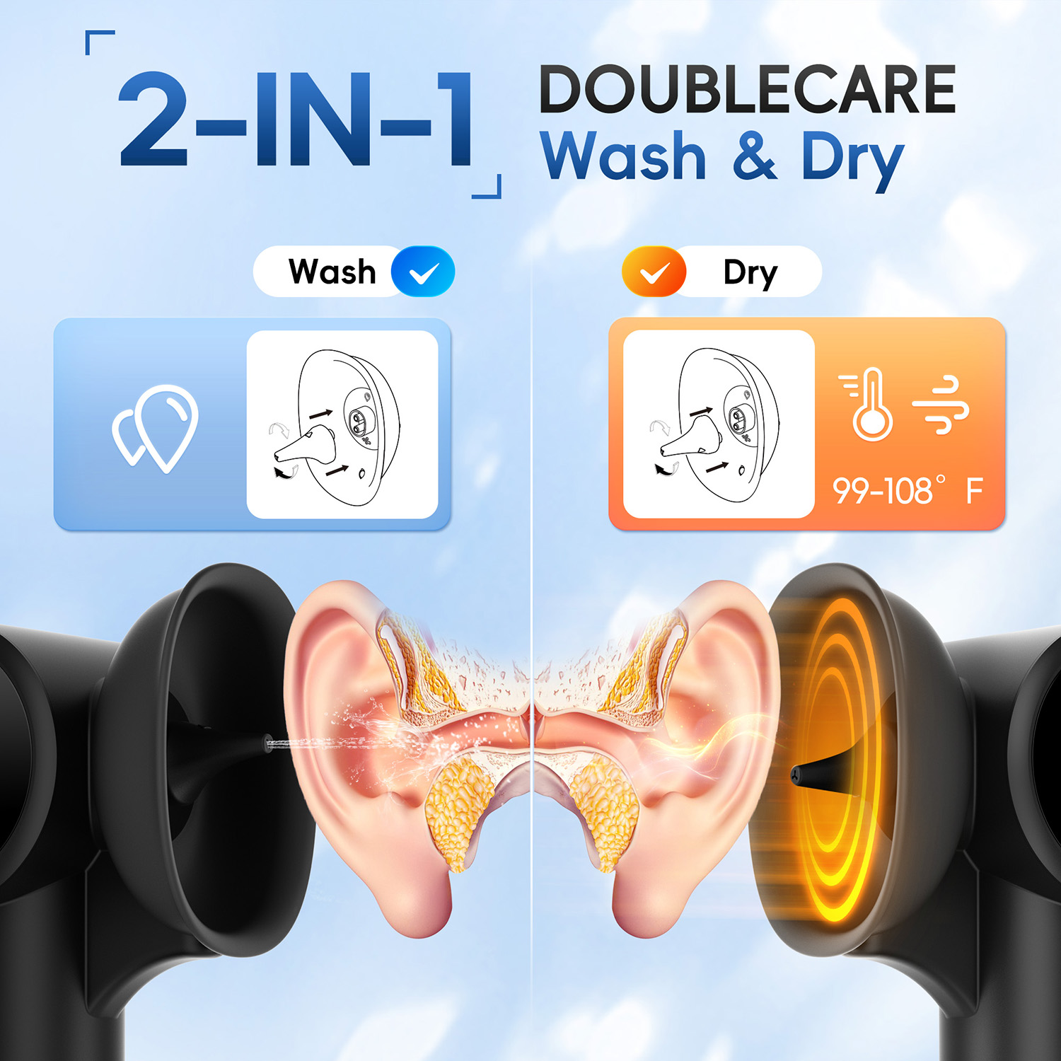Ear Wax Removal Kit, Soft Spra - Urban Farming System reseña y precio