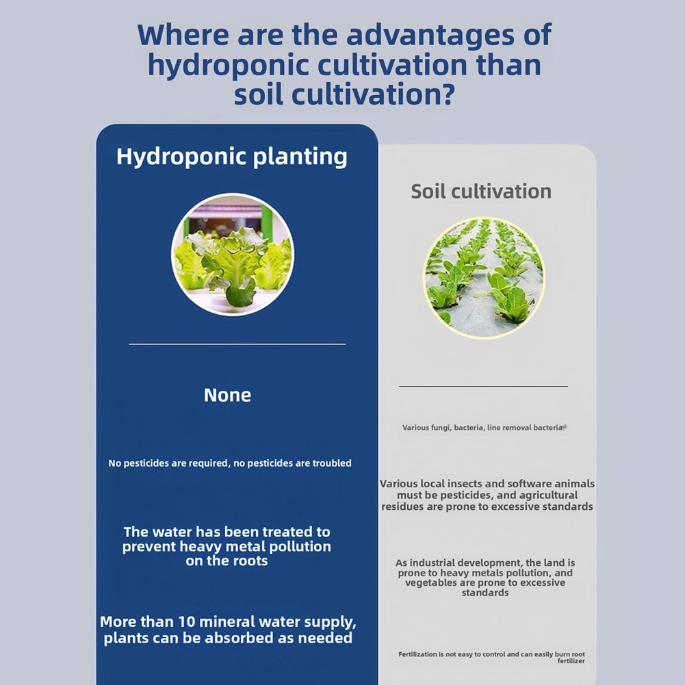Hydroponic AB Fertilizer Nutri - Nutrient Solution Ab reseña y precio